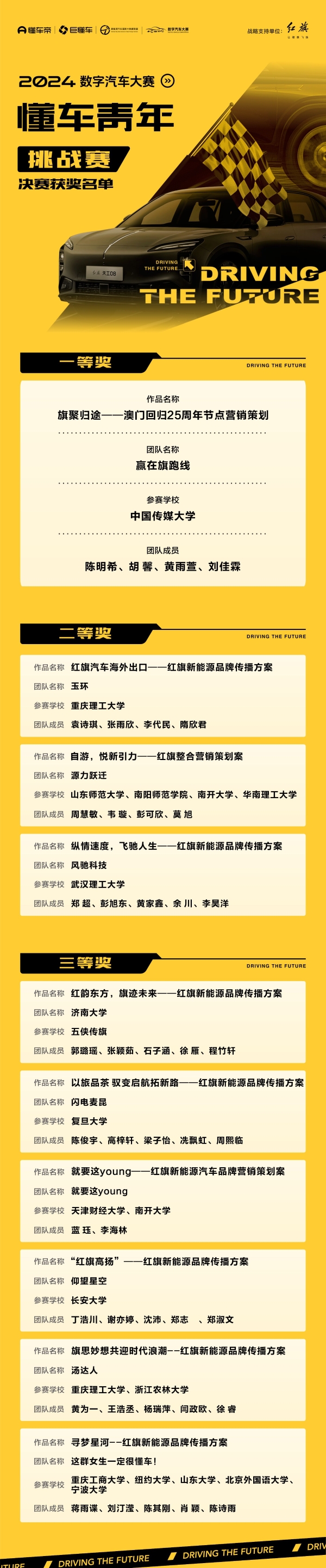 展示汽车营销“新生力量” 2024数字汽车大赛懂车青年挑战赛收官