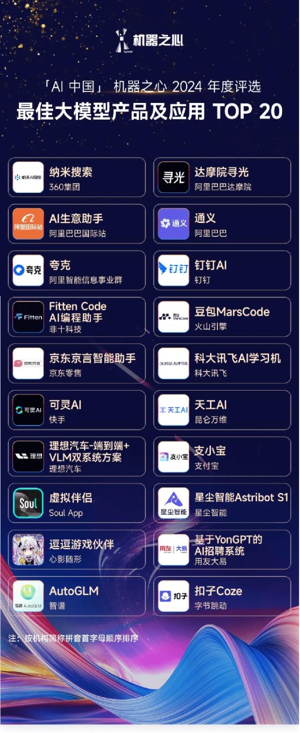 Soul App 「虚拟伴侣」入选「AI中国」机器之心2024最佳大模型产品及应用 TOP 20 