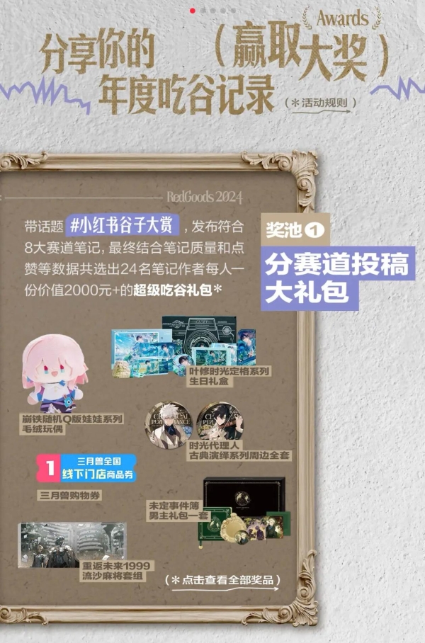 谷子火了？从小红书烧起来的二次元“烫门”