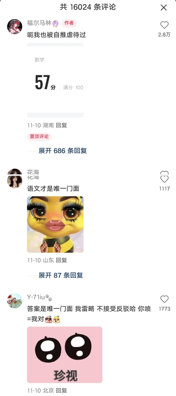 谷子火了？从小红书烧起来的二次元“烫门”