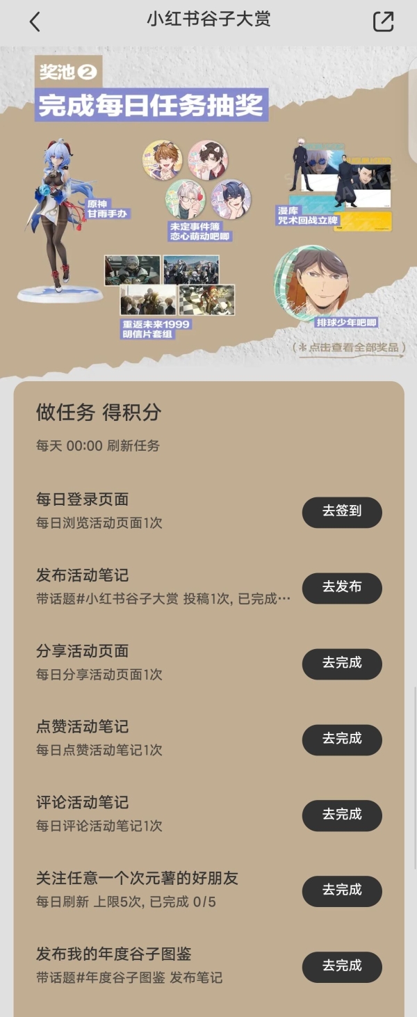 谷子火了？从小红书烧起来的二次元“烫门”