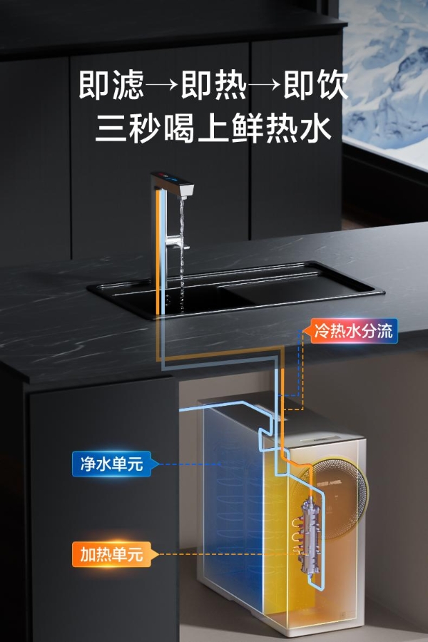 安吉尔双十二狂欢开启：国补加持，畅享超值购物盛宴