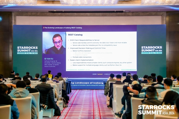 StarRocks Summit Asia 2024 圆满落幕，湖仓一体再进化！ 