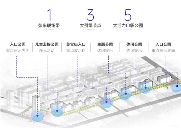  大道恒美出席第二届大湾未来设计论坛，共探城市发展新蓝图