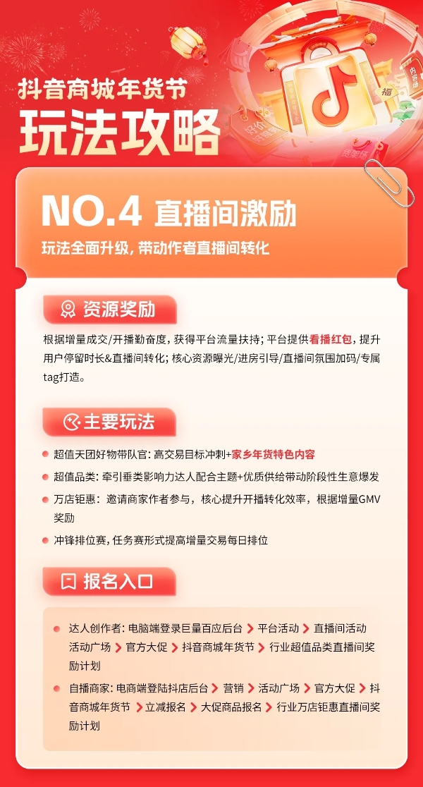 所有商家必看！2025年抖音商城年货节经营攻略新鲜出炉，助力生意开门红