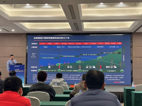  华瑞指数云受邀参加航空航天信息技术交流会,以信创存储推动行业高质量发展