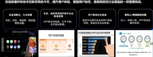  鸿蒙生态的崛起：开发实践、认证路径与激励策略