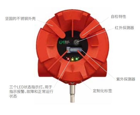 移动、联通竞标温州博物馆千万级项目都失败 当地小微企业中标