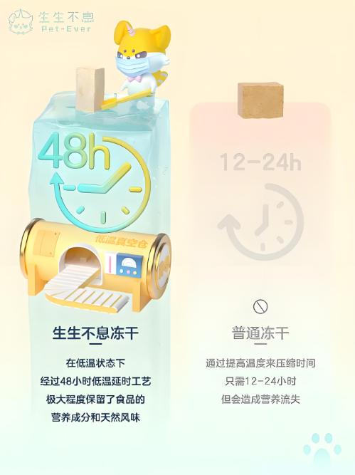  生生不息的主食冻干有何不同？原料、配方和工艺赢得市场