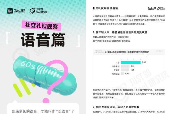 “没大没小”的称呼最有礼貌？Soul App 发布线上社交礼仪报告