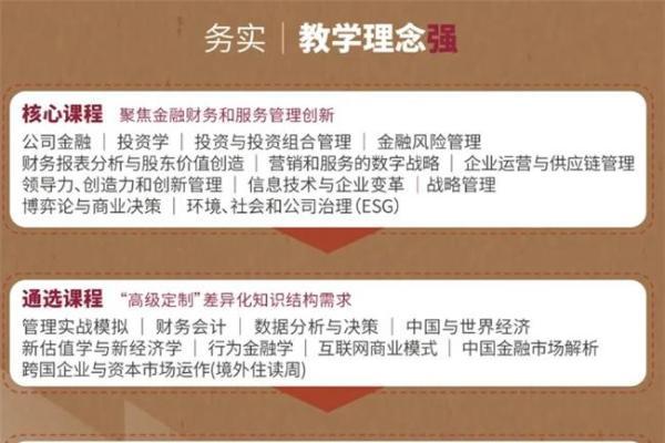 亚利桑那州立大学合作研究生项目,免统考提升职场竞争力 