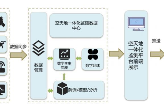 星图金能受邀参加华为数字中国行2024·安徽新质生产力创新峰会