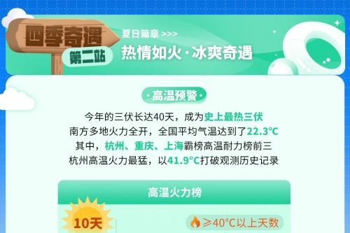 发现气象数据里的四季，墨迹天气2024气象盘点出炉