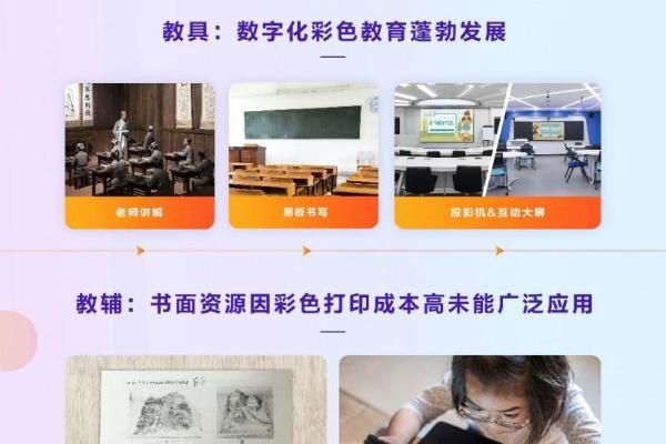  科技赋能创新，色彩点亮智慧：爱普生引领教育行业彩色打印新时代