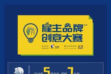 2024雇主品牌创意大赛"圆满落幕，75家卓越雇主企业荣膺奖项