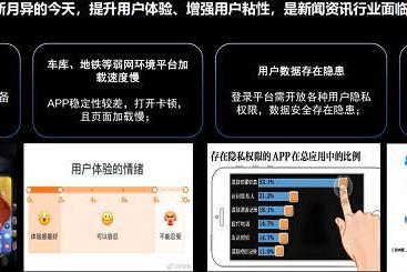  鸿蒙生态的崛起：开发实践、认证路径与激励策略