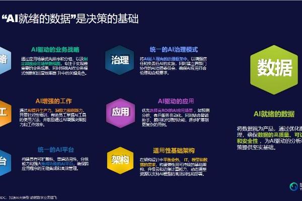 悠易科技出席第六届WRE&雅各布专栏Martech峰会