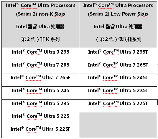  微星发布Intel B860 & H810主板，1月13日正式开售