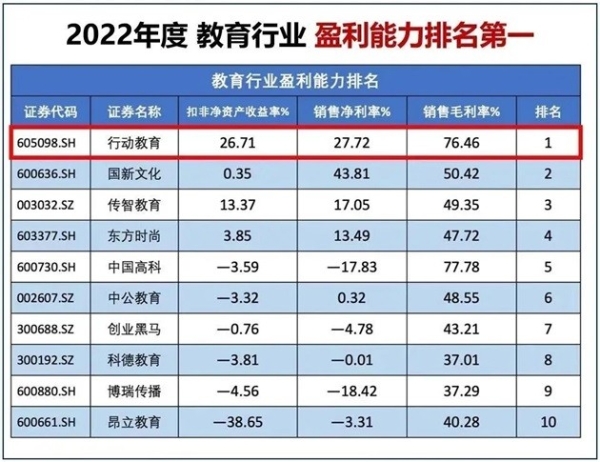 李践新著《赢利》升级版正式上市！被誉为经营者的“赢利圣经”