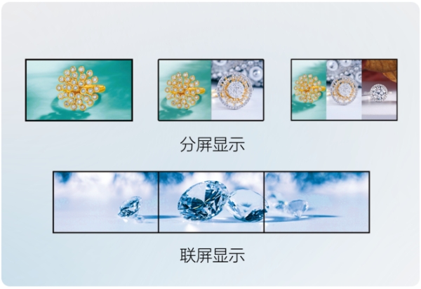 澳康达携手TCL信息发布解决方案，打造汽车零售数字化创新标杆