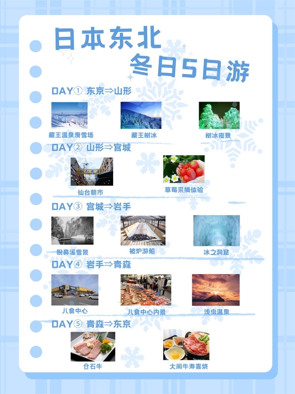 冬日东北之约：冰雪与艺术的奇幻之旅