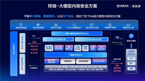 百度安全双揽工信部典型案例，大模型安全技术渐成行业典范