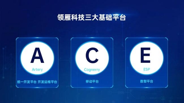 《科技创新与品牌》专访领雁科技总裁沈建：共建金融科技新生态