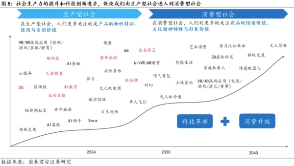  蛇年送吉祥？要够“长”，才够味！