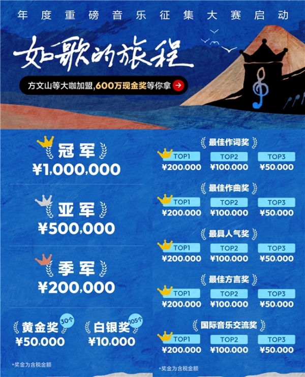 冠军奖金100万元！网易云音乐携程联合发起「原创音乐征集大赛」