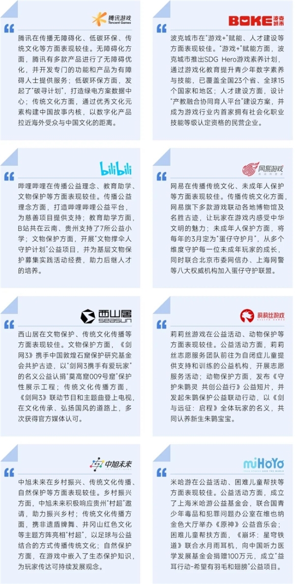 再增长！游戏社会责任日益向好，黑神话促340亿消费