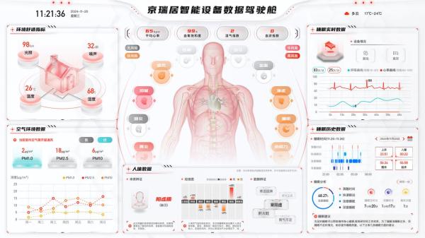 京瑞居荣获人民康养大会典型案例，引领新青年康养旅居新风尚