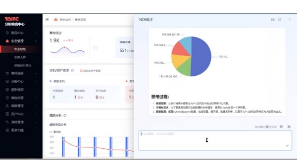  电力网络安全危机四伏，瑞星NDR助国网四川电力 “力挽狂澜”