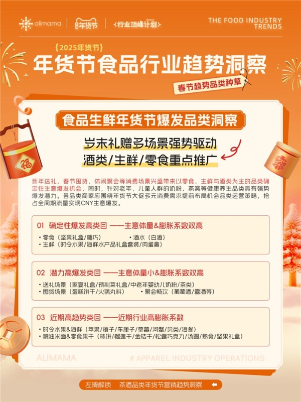  食品行业年货商品如何引爆增长？阿里妈妈经营蓝宝书帮你抢占生意新商机