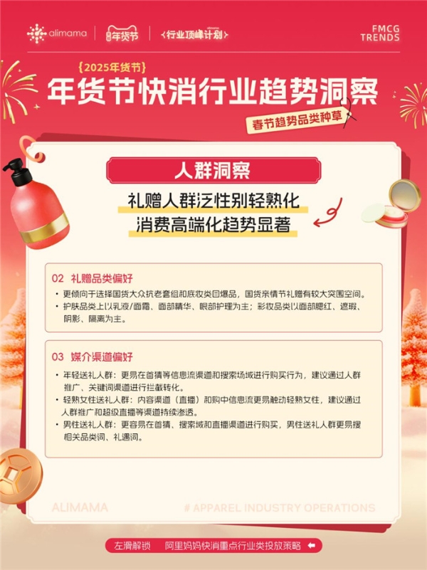  年货节冲刺期！快消行业如何高效人群运营赢生意增长？秘诀就在阿里妈妈这份经营蓝宝书里