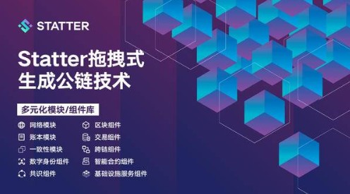 Statter（STT）一键发链构想：AI与拖拽式生成公链技术的结合