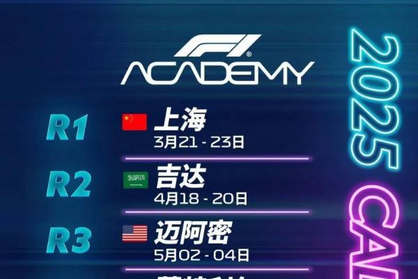 “她力量”绽放上赛场，“铁豆”成为中国首位F1学院外卡车手