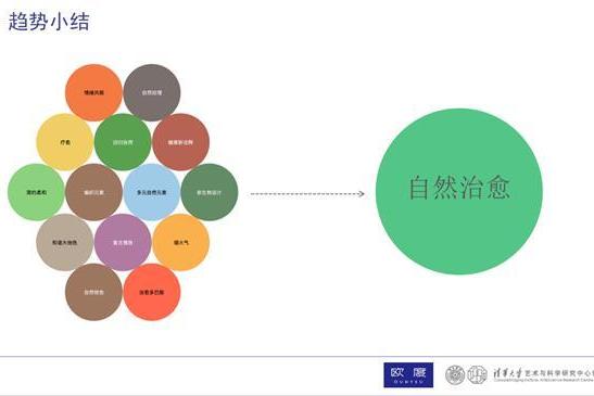  中国男装2025用色新美学，自然治愈色系或引领男装流行风向