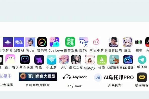  先锋概念实属AI赛道潜力股，雷鸟科技ChatBird入选量子位年度榜单