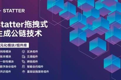 Statter（STT）一键发链构想：AI与拖拽式生成公链技术的结合