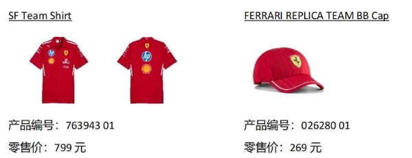 PUMA携手法拉利F1车队发布2025赛车系列 庆祝官方合作迈入20周年