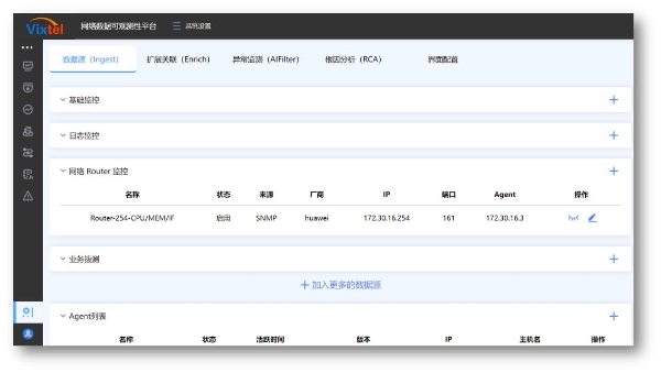 DeepSeek赋能Vixtel飞思达CloudFox可观测性平台，打破可观测性工程的实施壁垒