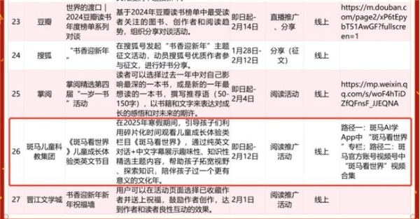 斑马助力北京市“书香迎新年”阅读文化活动 优质数字内容引导孩子过文化年