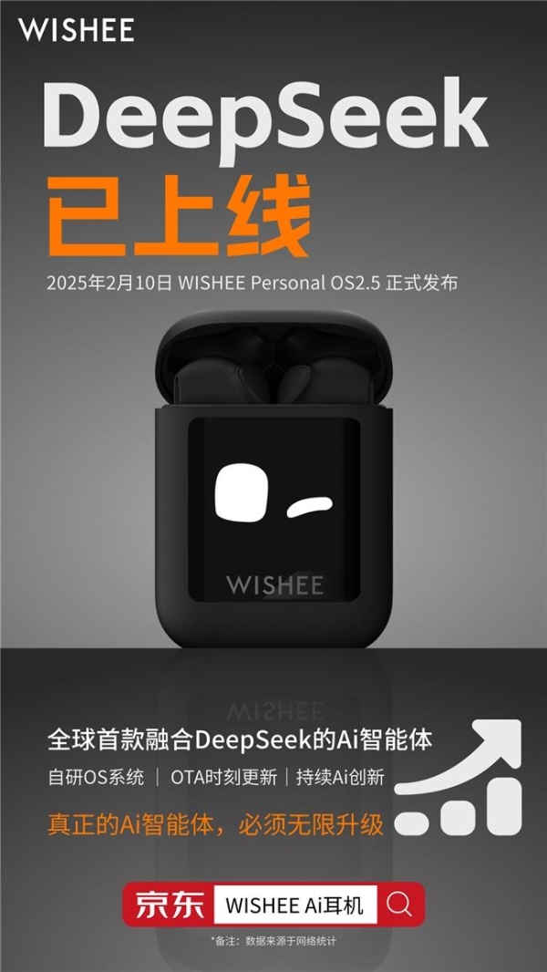 WISHEE X DeepSeek：AI耳机如何重新定义“外脑”体验？