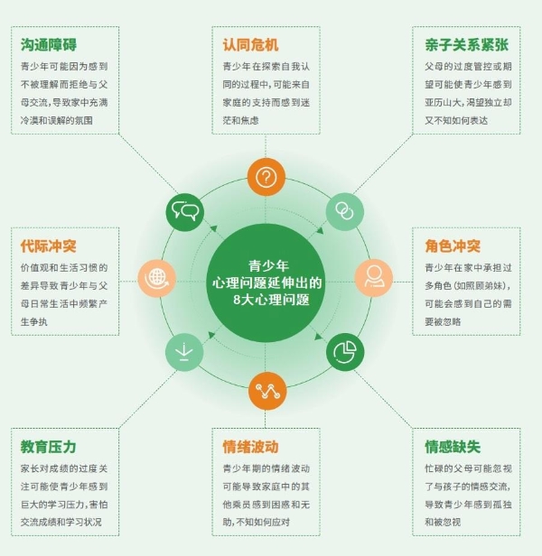  重塑心理绿洲丨欢米粒心理：构筑全民心理健康守护新生态