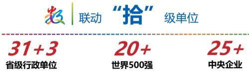  第八届数字中国建设峰会现场体验区招展开启：共绘数字新画卷