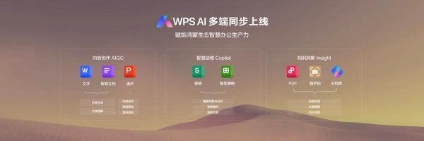 办公效率拉满！鸿蒙原生版WPS移动版打造多设备无缝体验 