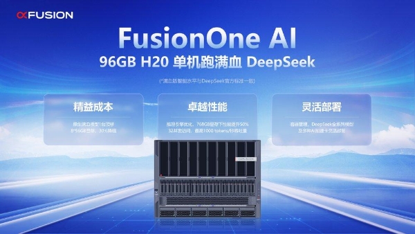 FusionOne AI一体机：谁说96GB H20单机跑不了满血DeepSeek？