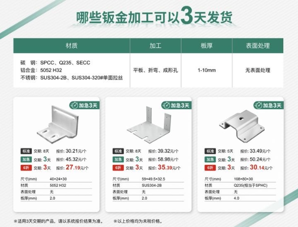 米思米meviy推特别服务：3天加急交期，解燃眉之急