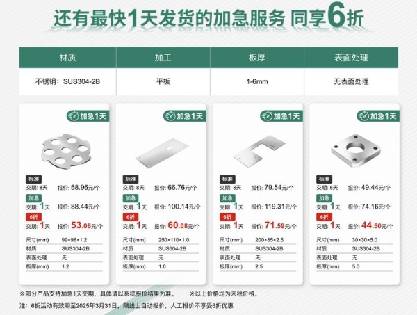 米思米meviy推特别服务：3天加急交期，解燃眉之急