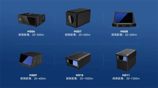 低空安防革命：镭神智能激光雷达矩阵破解空域安全世纪难题